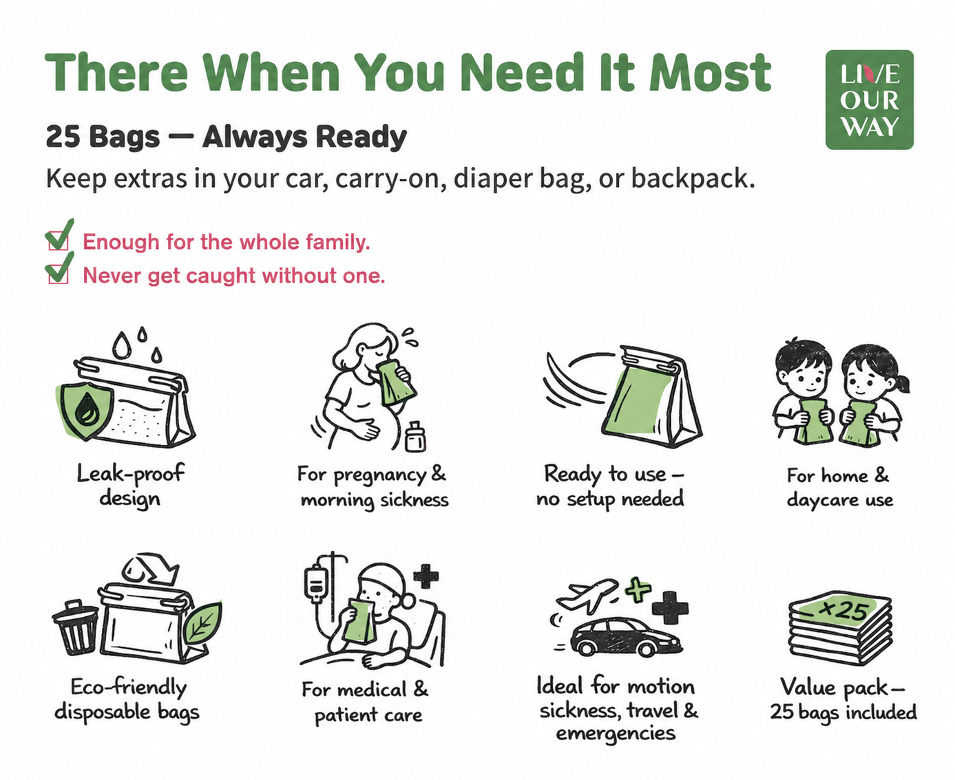 LIVEOURWAY Barf Bags Disposable - Leakproof Throw Away Paper Bags for Motion Sickness, Travel Essentials, 25Pk